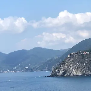 La Linea D'acqua Appartamento Manarola